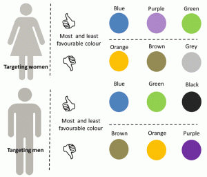 men-and-women