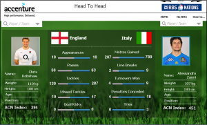 head to head