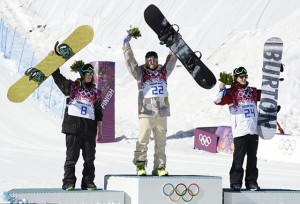 Snowboarders